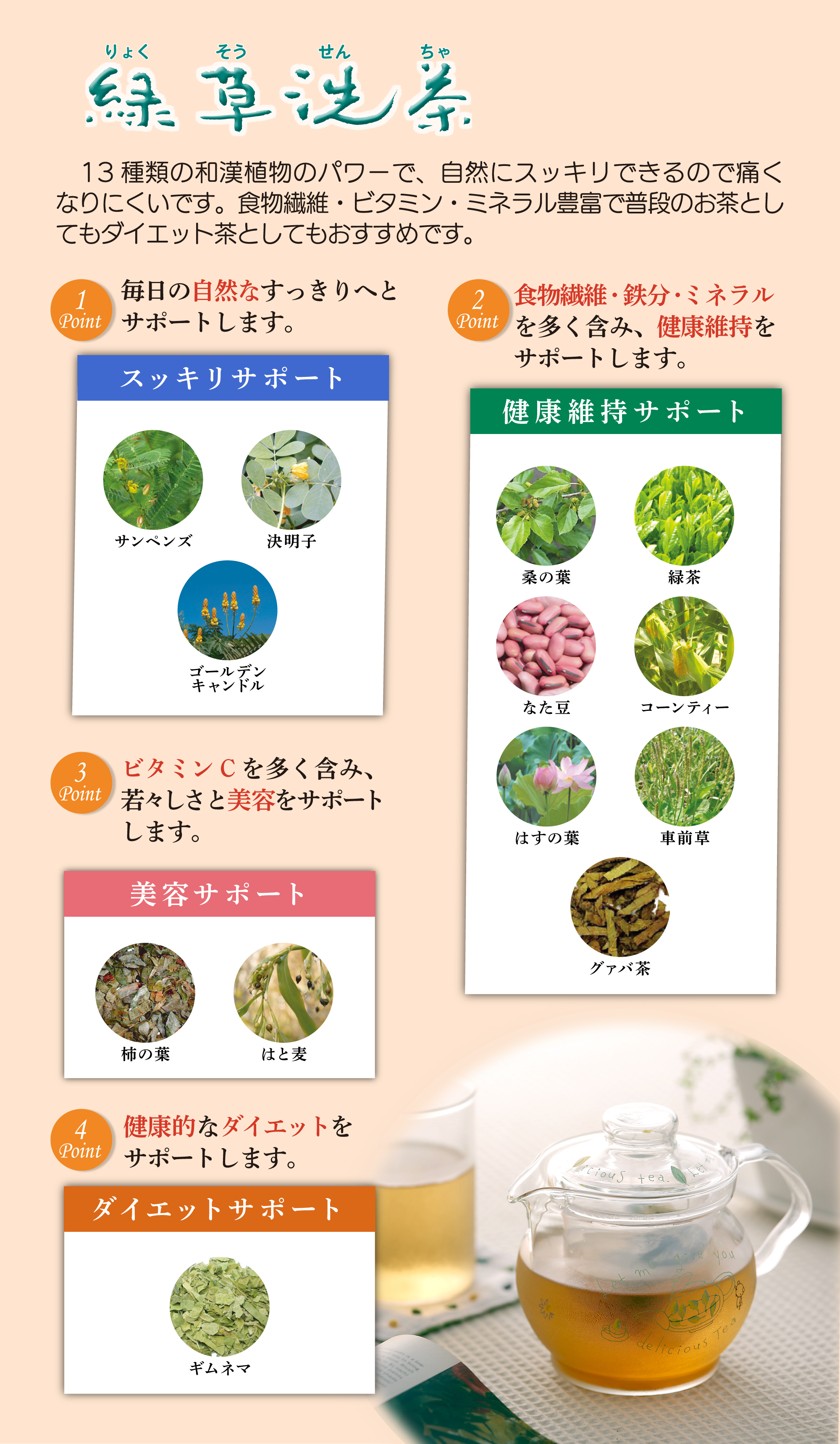 13種類の和漢植物がスッキリをサポート！